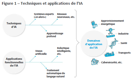 Capture decran 2024 06 03 102947 - BGTconsult.AI