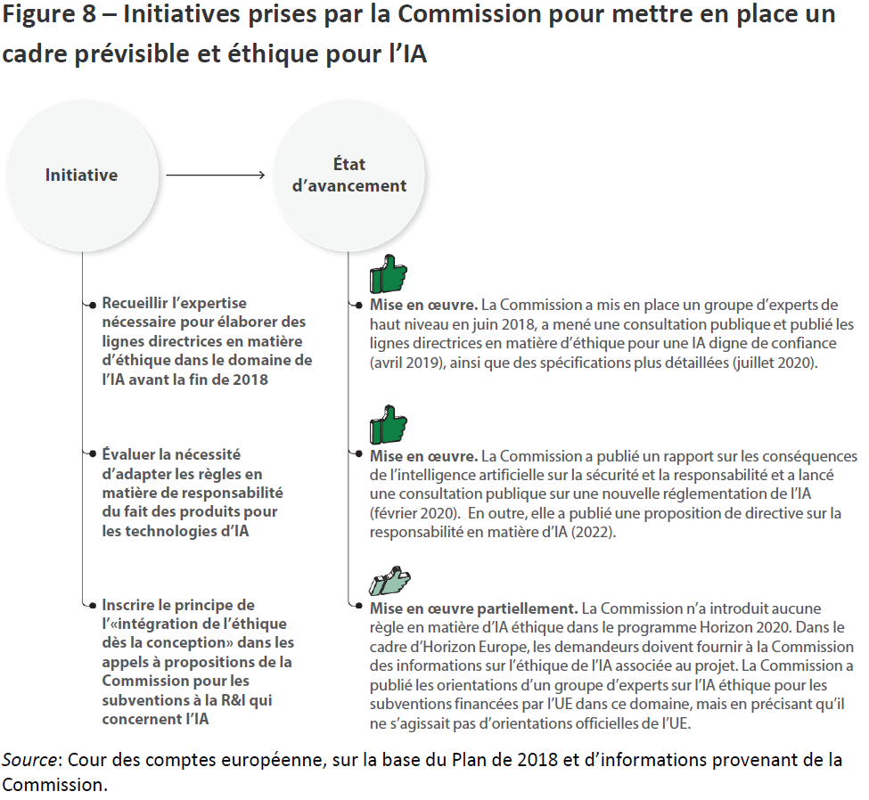 Capture decran 2024 06 03 103038 - BGTconsult.AI