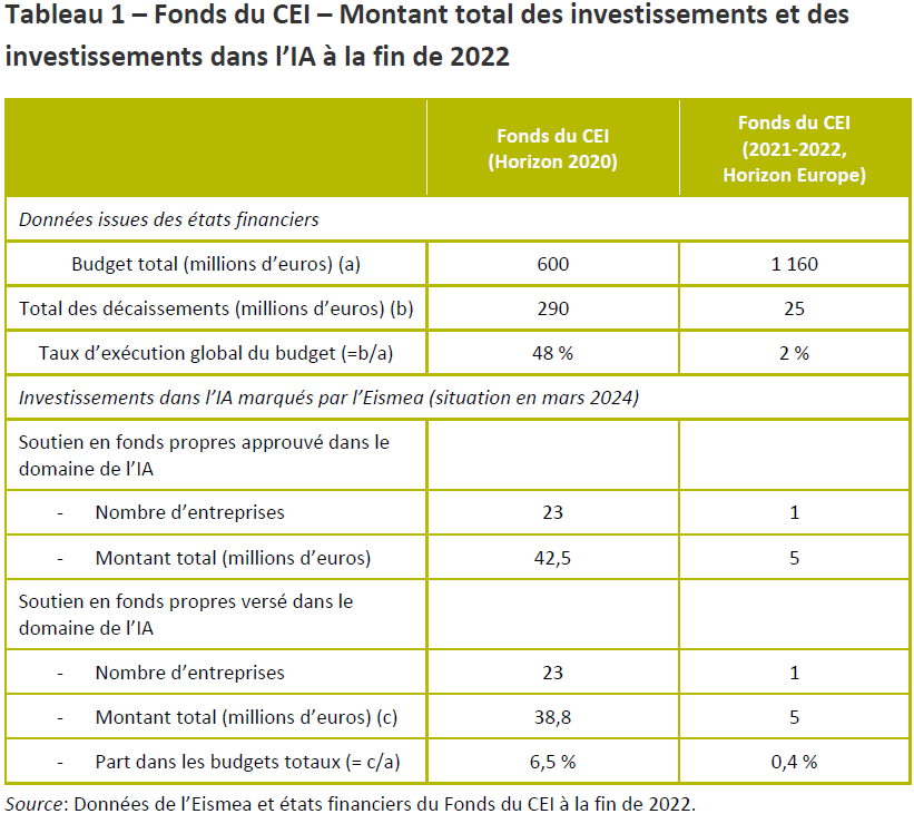 Capture decran 2024 06 03 103106 - BGTconsult.AI