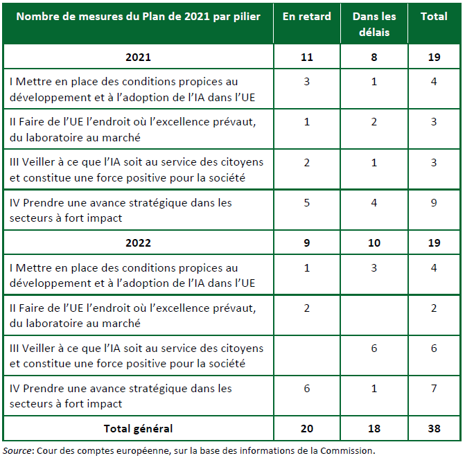 Capture decran 2024 06 03 103127 1 - BGTconsult.AI