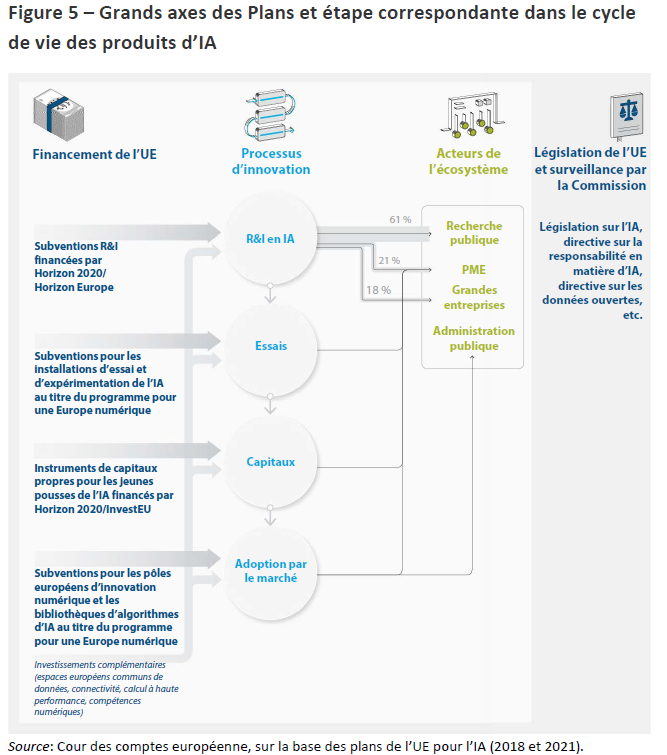 Capture decran 2024 06 03 103406 - BGTconsult.AI