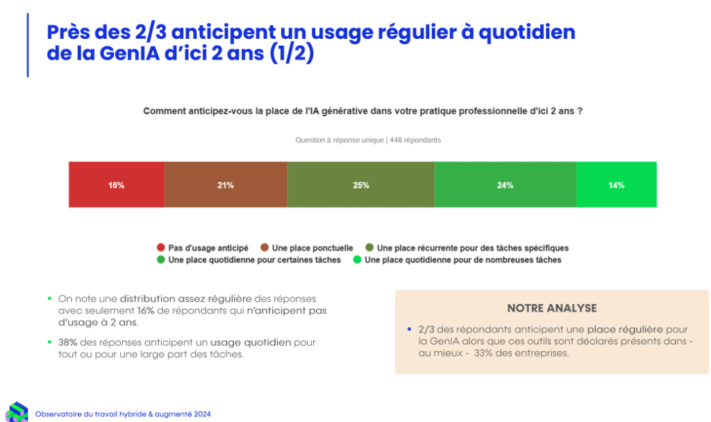 image 2 - BGTconsult.AI