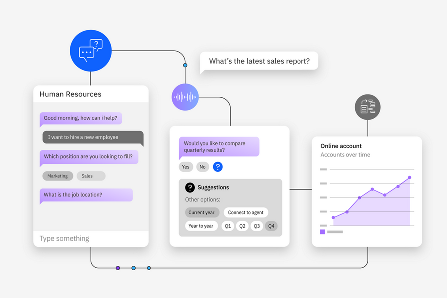 i 1 - BGTconsult.AI