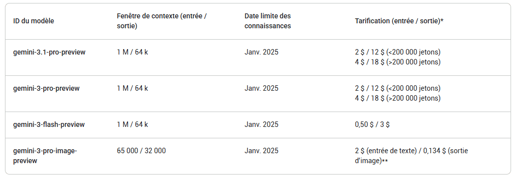 Capture decran 2026 02 23 163342 - BGTconsult.AI