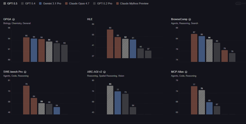 Capture decran 2026 04 28 115052 - BGTconsult.AI