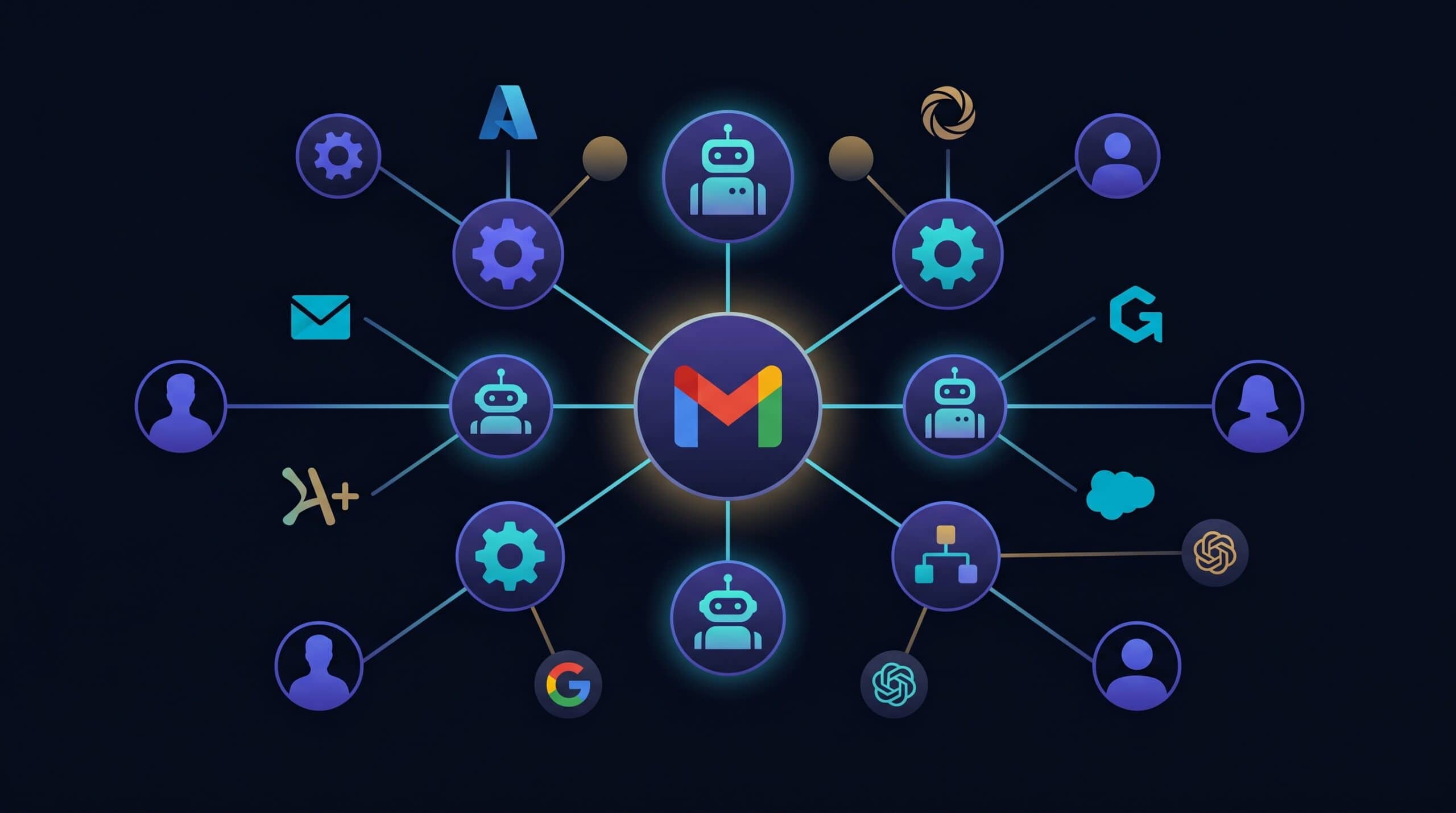 Schéma de la plateforme Gemini Enterprise Agent Platform de Google, agents IA orchestrés autour de Gmail